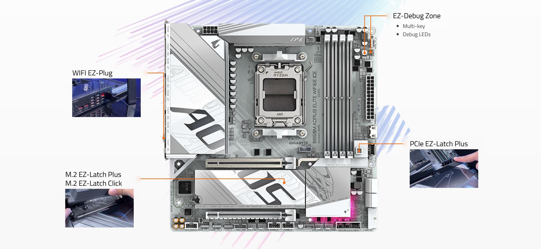 GIGABYTE B850M AORUS ELITE WIFI6E ICE AMD AM5 LGA 1718 Motherboard